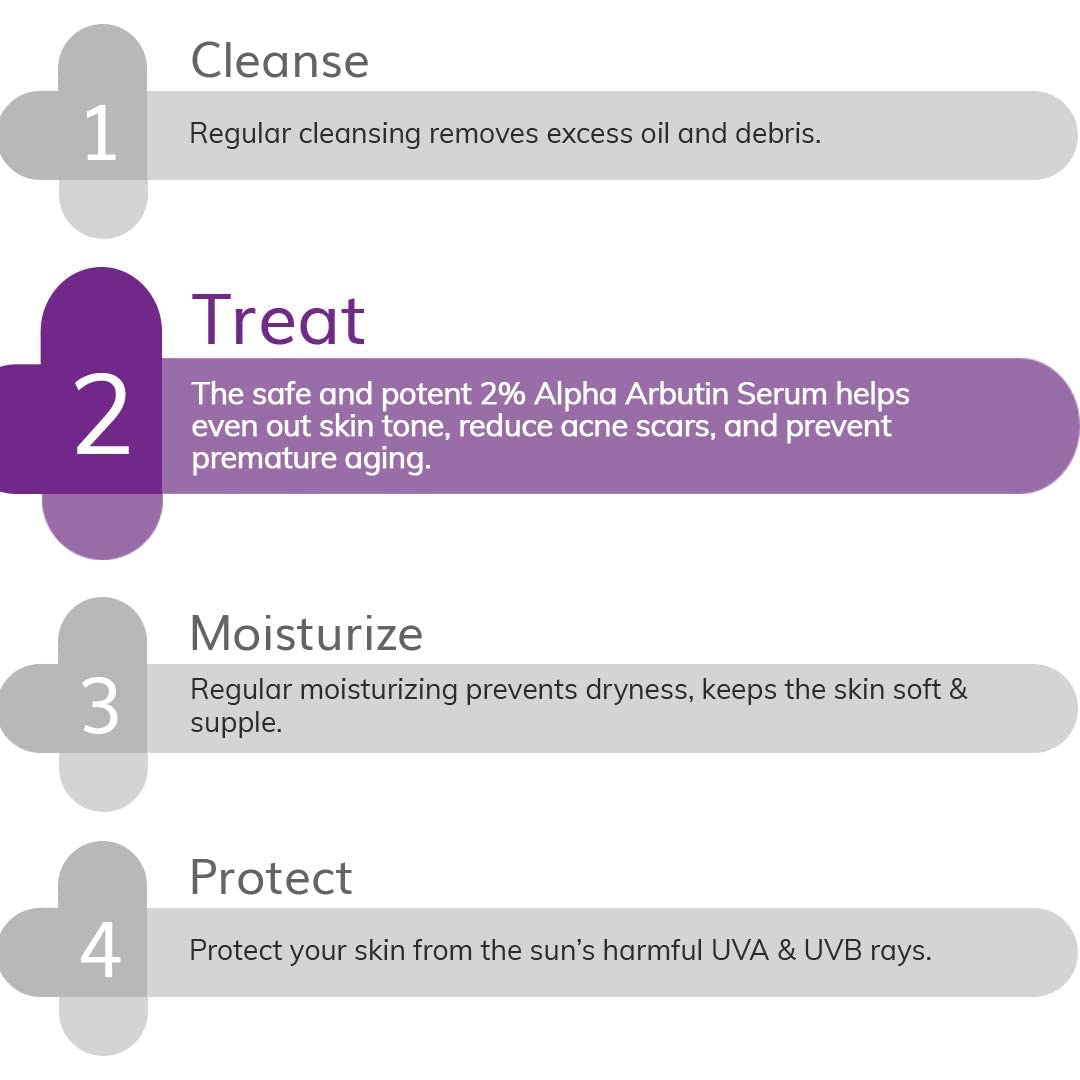 The Derma Co 2% Alpha Arbutin Face Serum - 30ml