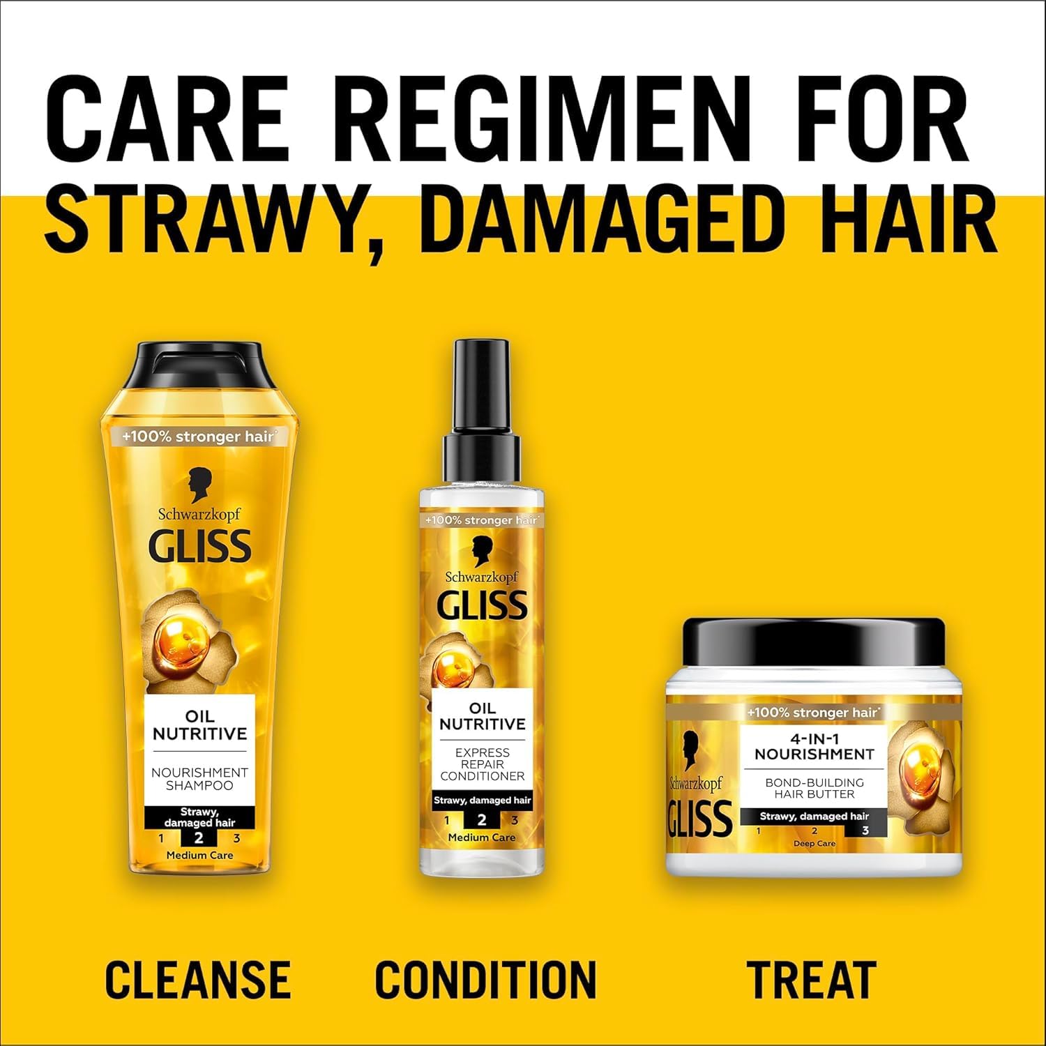 Schwarzkopf Gliss Deep Nourishing Oil Conditioner 400ml for Women Dry and Damaged Hair Repair Smooth Silky Anti Frizz Strengthening Hydrating for All Hair Types Shine Care Hair Treatment