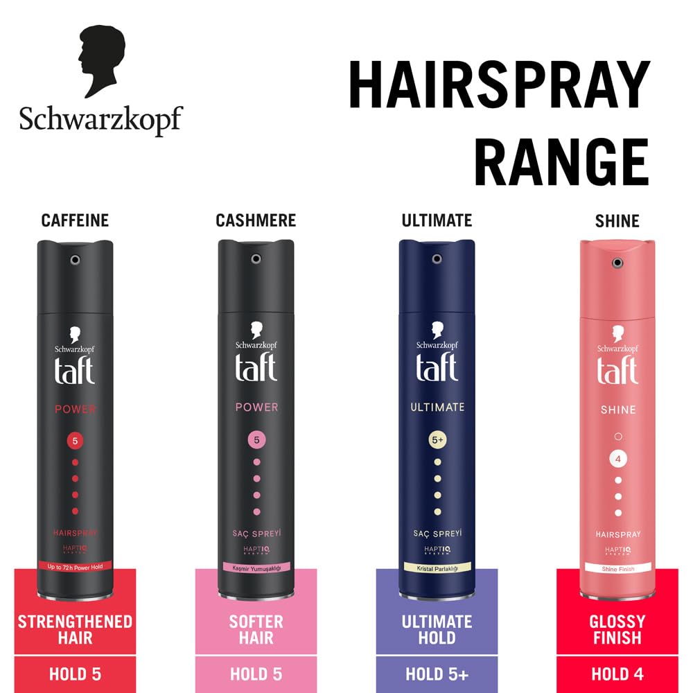 TAFT Schwarzkopf Power Hair Spray With Caffeine Formula For Strengthening Hair Hold 5, 72Hr Hold Protection From UV Rays, Wind And Humidity, No Stickiness, Easy To Brush Out, Salon Like Finish- 250Ml