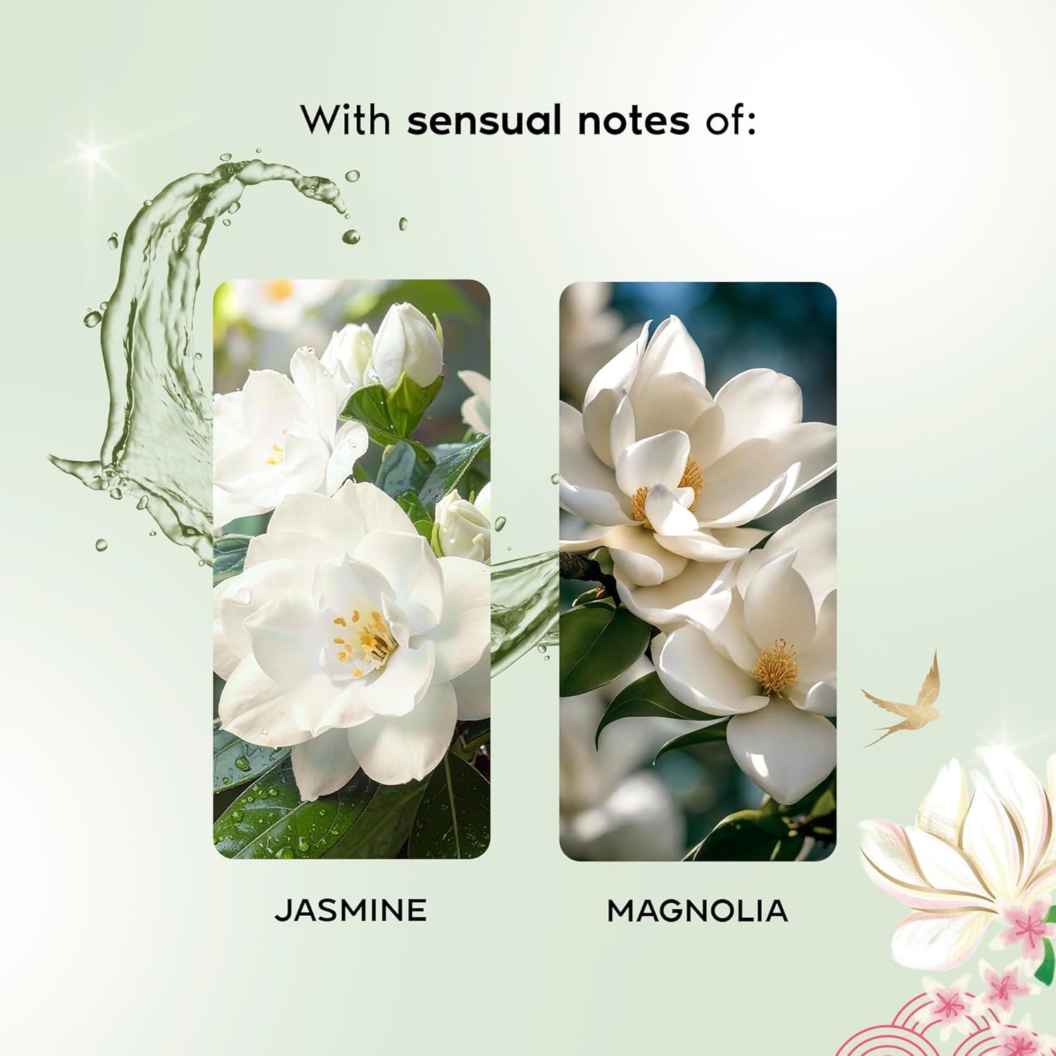Nykaa Wanderlust Forbidden Garden Body & Hair Fine Fragrance I | Perfume Mist for Women – 200 ml I Jasmine and Magnolia |
