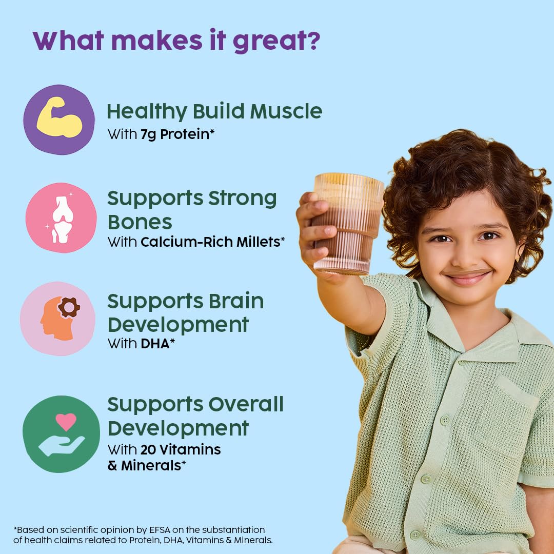 PLIX™ Kids GrowBuddy Chocolaty Powermix | 7g Protein | 20 Vitamins & Minerals | Ragi & Bajra | Supports Overall Health & Development | Healthier Growth & Stronger Bones | Best Protein Powder for Kids | Chocolate Flavour