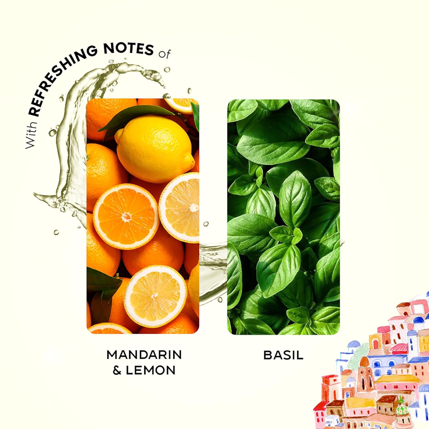 Nykaa Wanderlust Summer in Amalfi Eau De Parfum I Travel size, mini Perfume for Women – 16 ml I Mandarin and Basil Perfume |