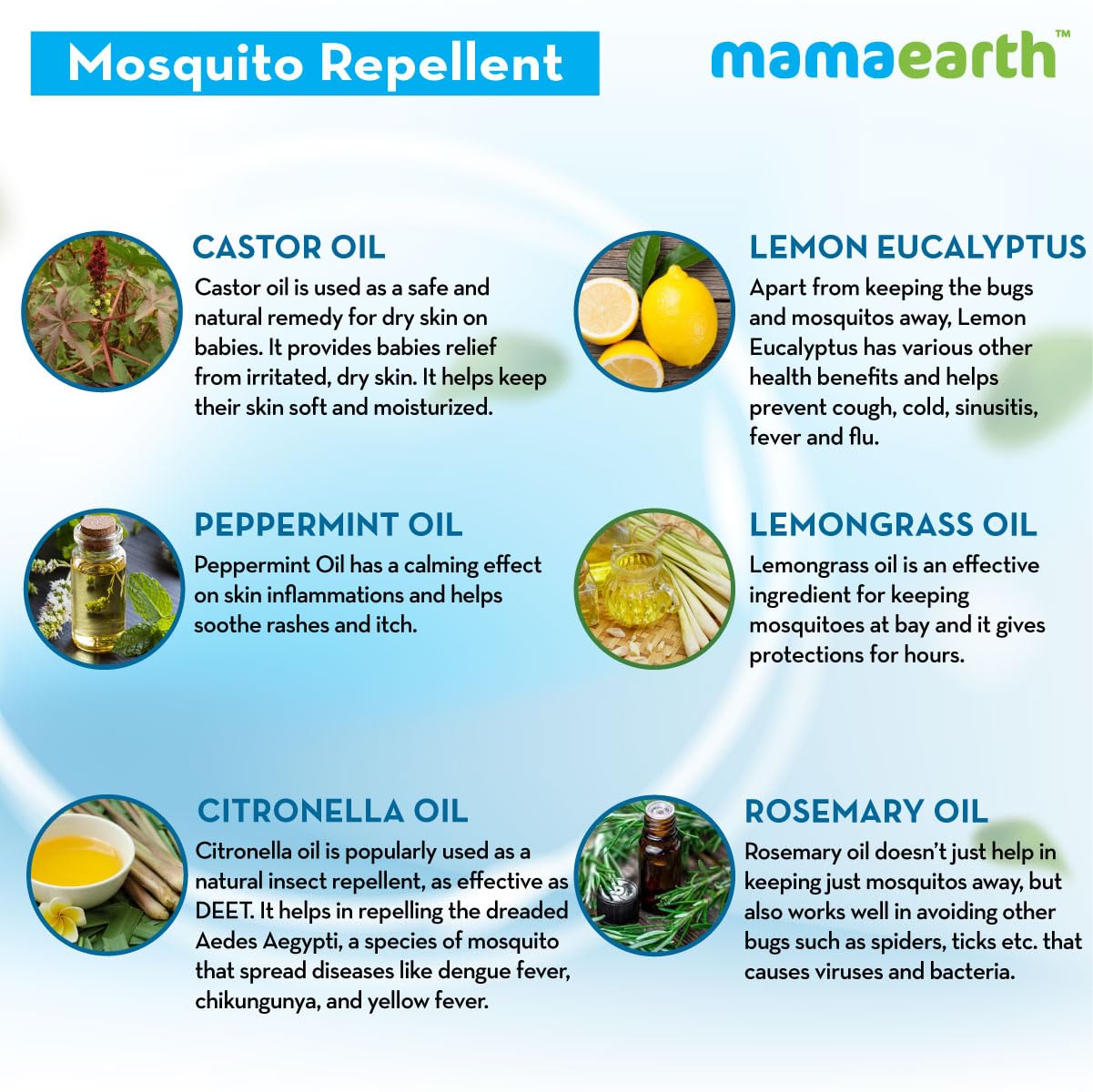 Mamaearth Anti Mosquito Fabric Roll On 8ml. DEET Free.