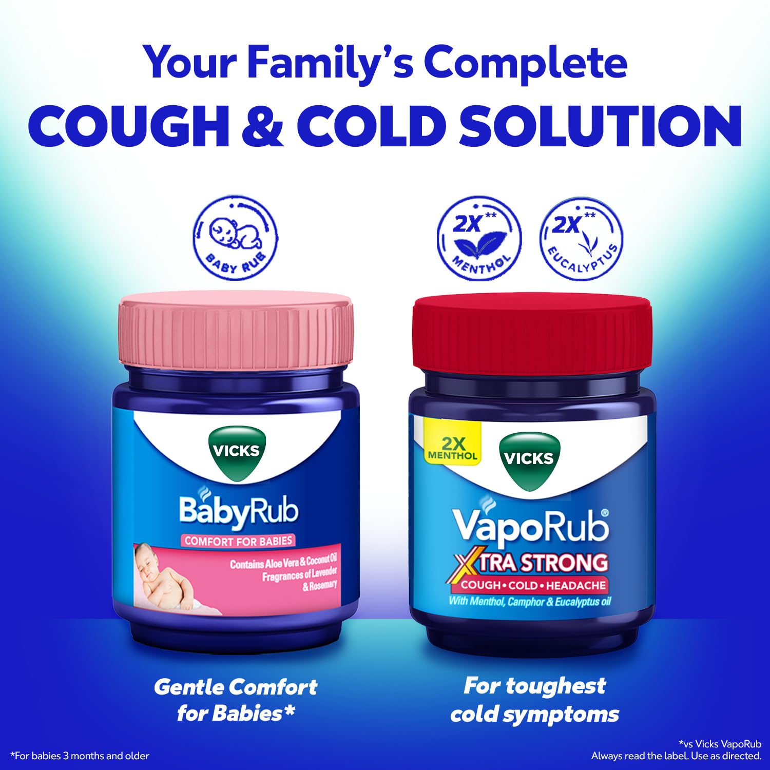 Vicks Vaporub 50ml ml Relief From Cold, Cough, Blocked Nose, Headache, Body Ache, Muscular Stiffness And Breathing Difficulty