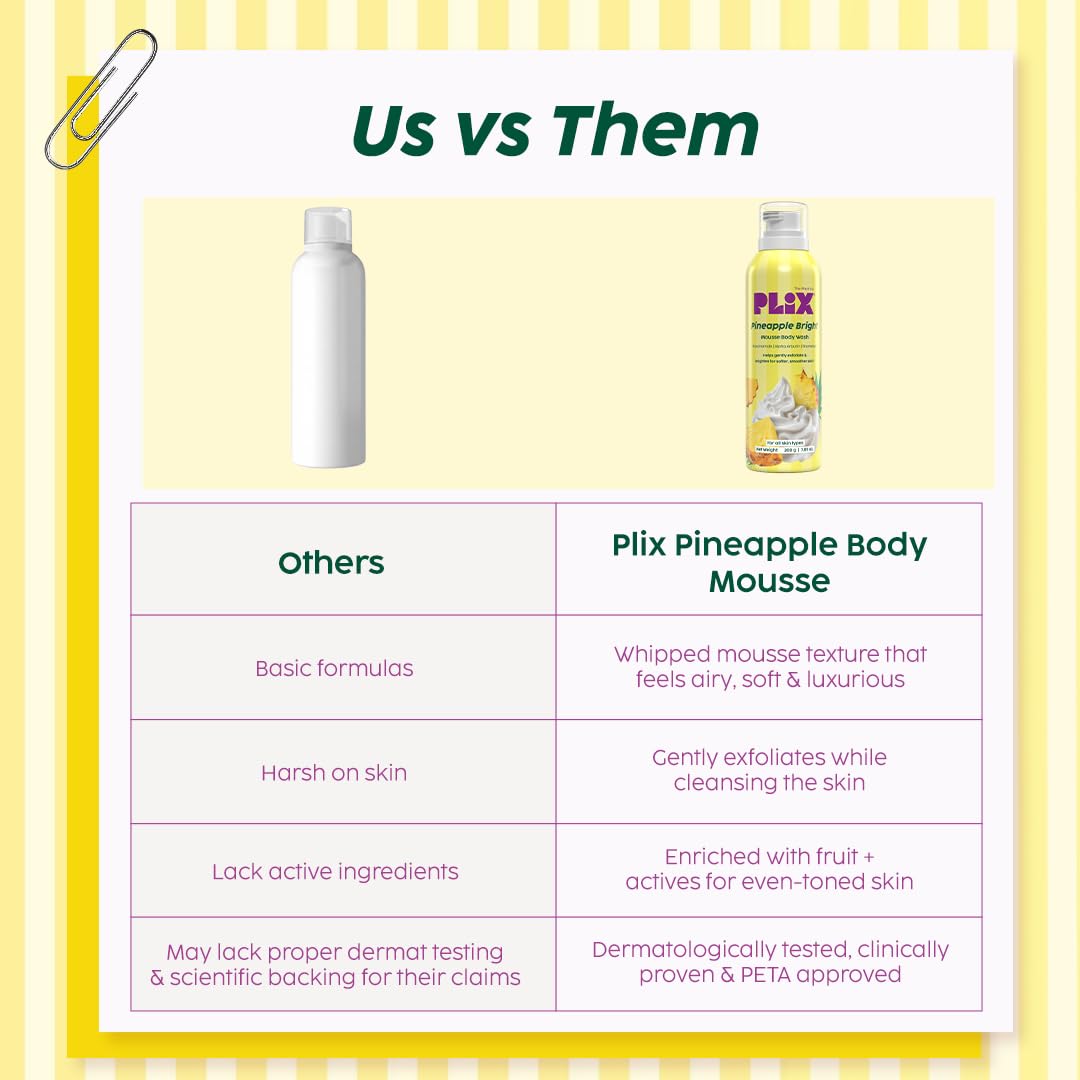 PLIX THE PLANT FIX Pineapple Bright Mousse Body Wash | Foamy mousse wash for Even-Toned Skin | Gentle Exfoliation | Niacinamide (Vitamin B3) | Alpha Arbutin | For Men & Women