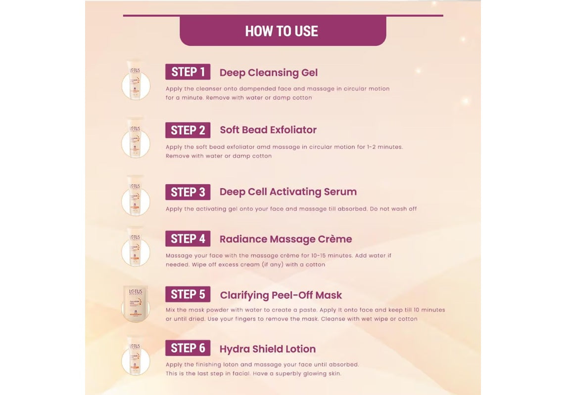 Lotus Herbals PapayaGlow Facial Kit - 268 gm