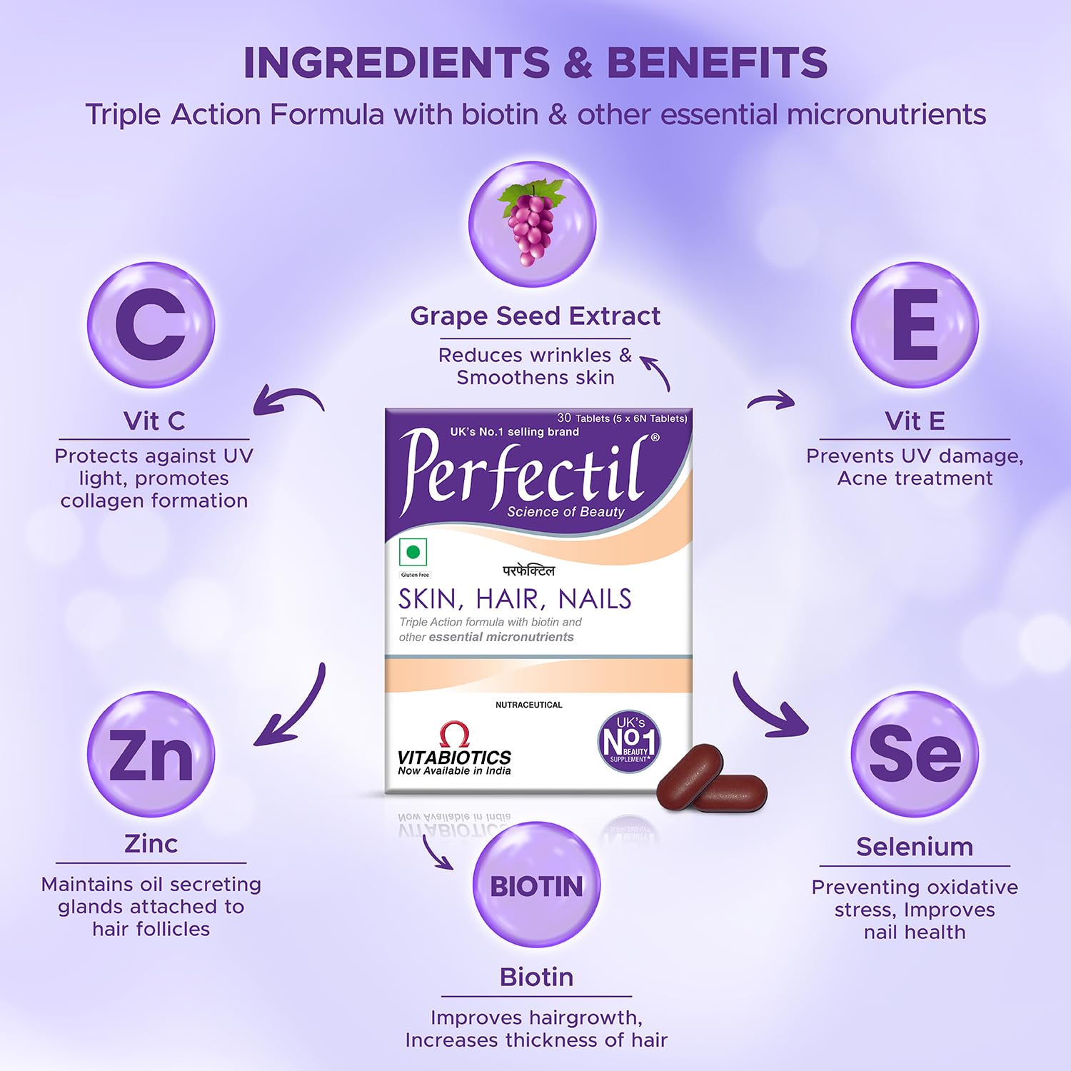 Perfectil Skin, Hair, Nail Supplement Tablet – 30 Tablets