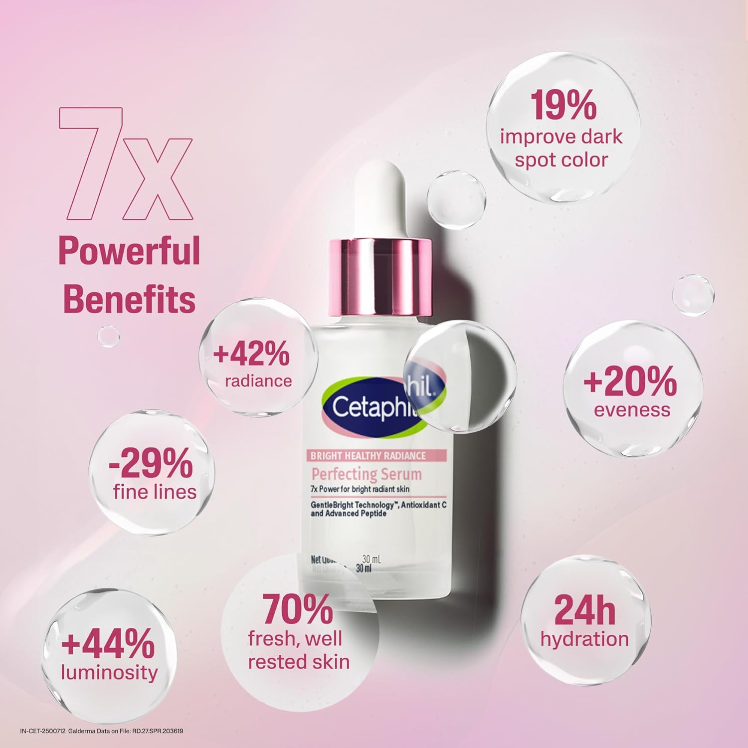 Cetaphil Bright Healthy Radiance Serum, with Antioxidant C, Removes Dark Spots & Dullness (10ml)