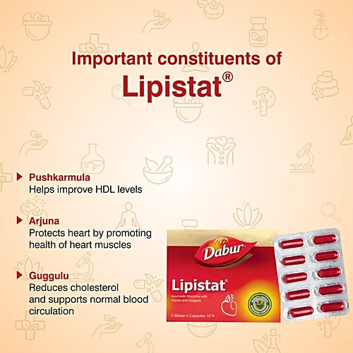 Dabur Ayurvedic Lipistat (10caps) for high cholesterol level hyperlipidemia