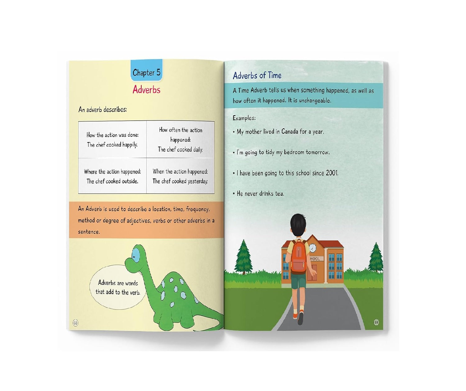 A Wonderland Of Words: English Grammar - Level 1, Level 2, Level 3 and Level 4 Activity Workbook  Combo Paperback
