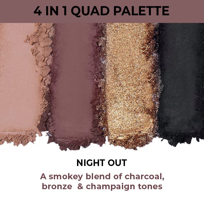 Nykaa Cosmetics Eyes On Me! 4 in 1 Quad Eyeshadow Palette - Night Out