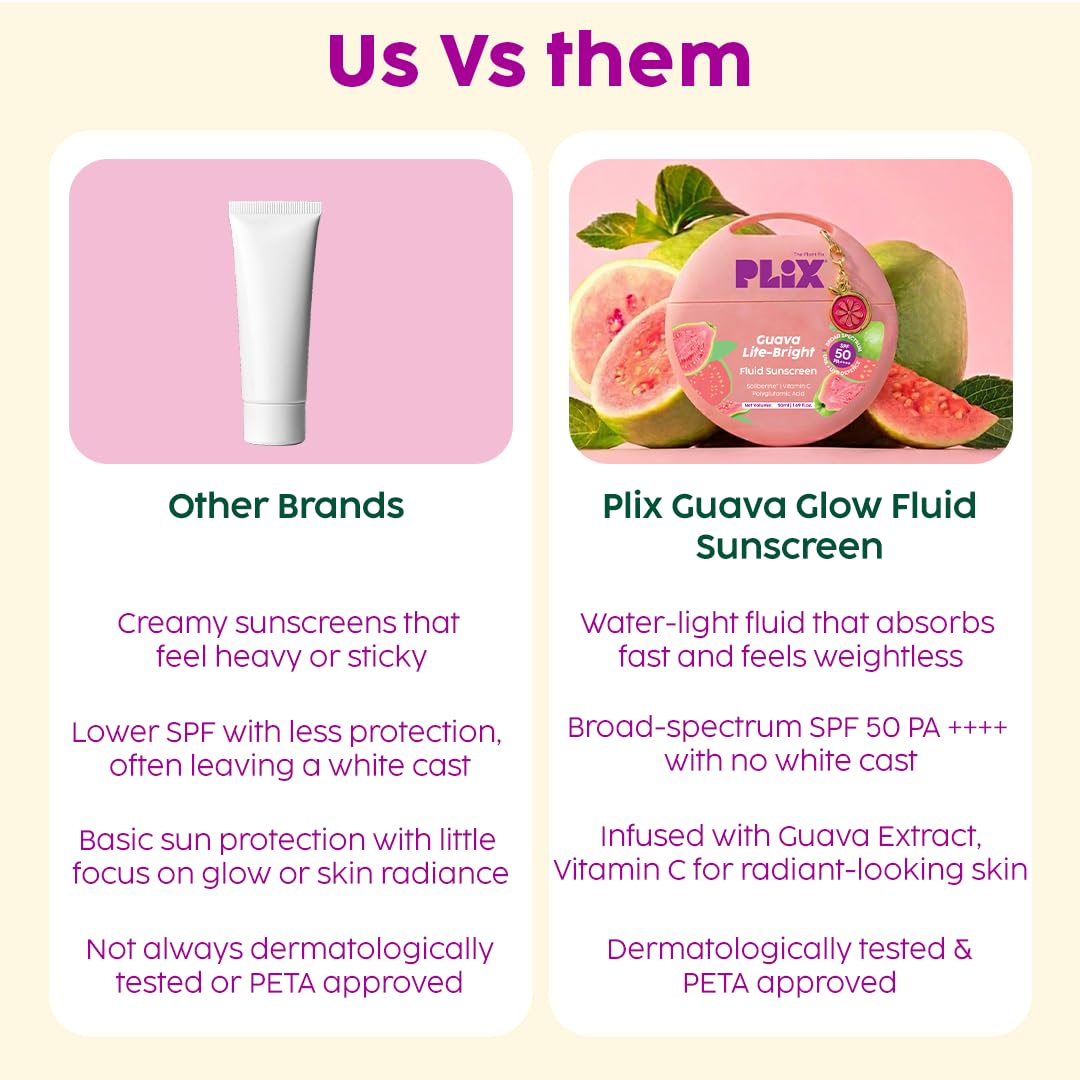 PLIX- THE PLANT FIX Guava Glow Fluid Sunscreen |