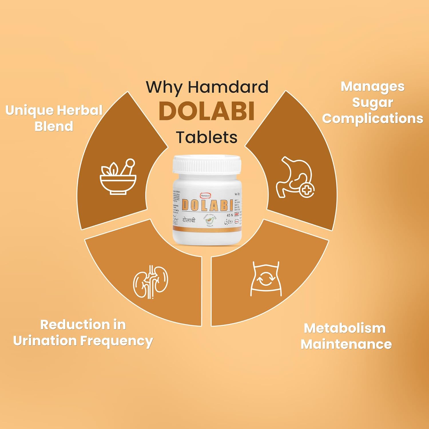 Hamdard Dolabi Tablet – 45 tab