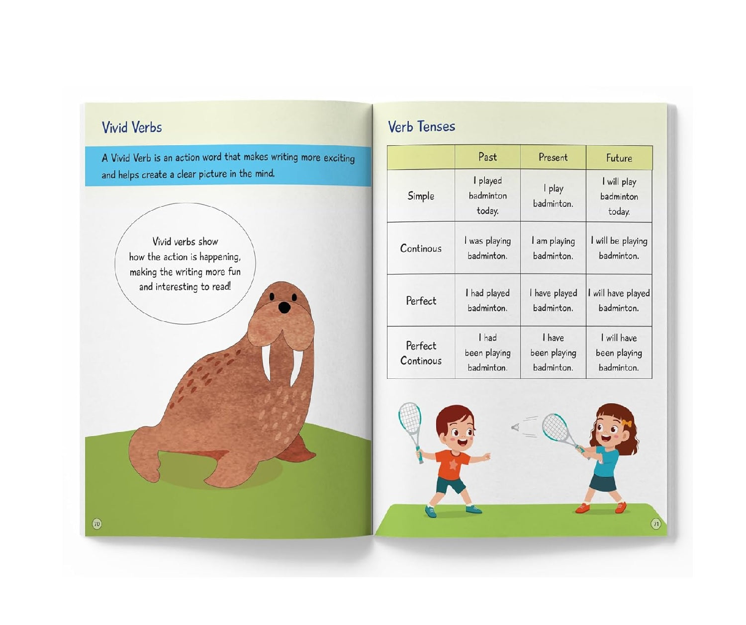 A Wonderland Of Words: English Grammar - Level 1, Level 2, Level 3 and Level 4 Activity Workbook  Combo Paperback
