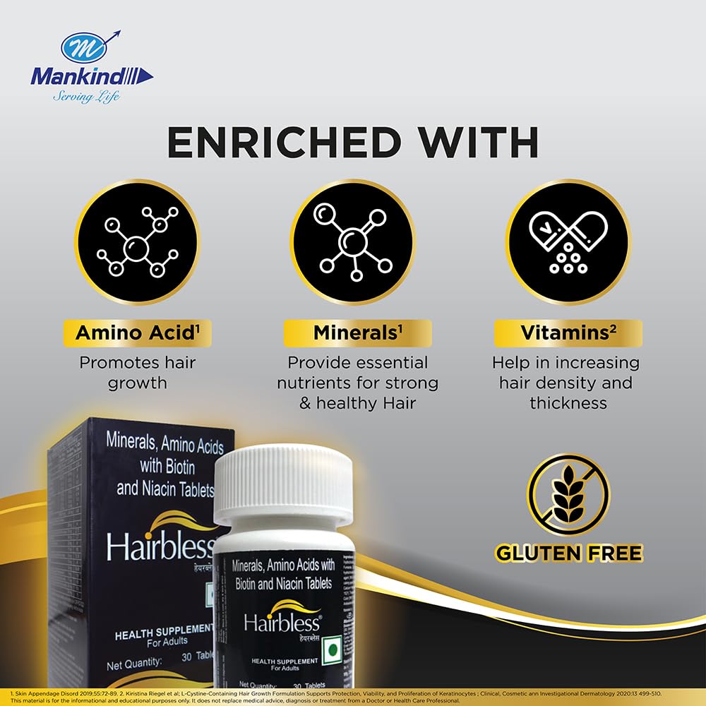 Mankind HairBless Hair Supplement | with Biotin and Niacin | Gluten Free | Amino Acid, Minerals and Vitamins | Enriched with L-Cystiene | 30 Tablets