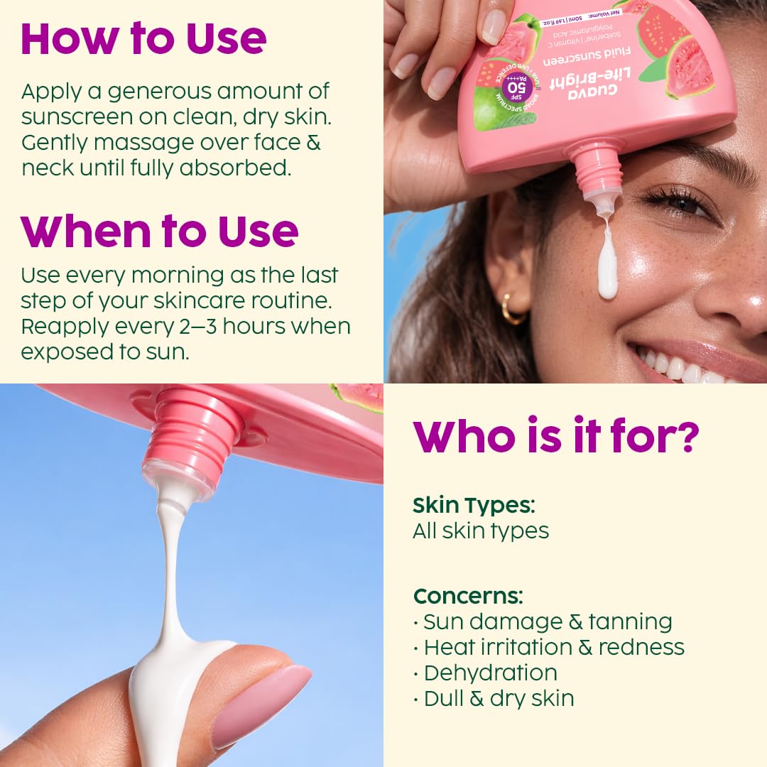PLIX- THE PLANT FIX Guava Glow Fluid Sunscreen |