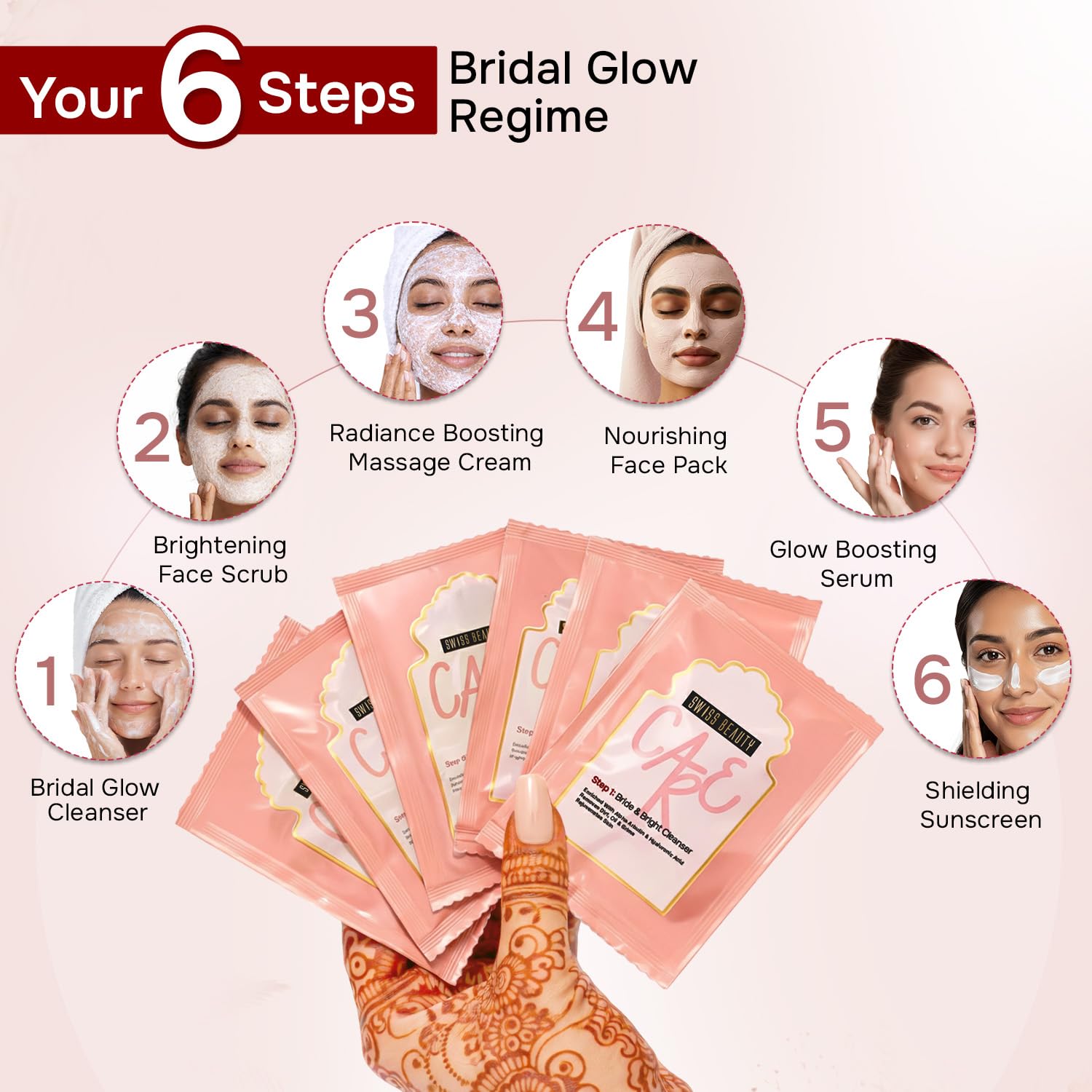 Swiss Beauty Care Bride & Bright Facial Kit | 6 Steps For A Bridal Glow | Cleanses | Brightens | Nourishes | Protects | With Alpha Arbutin & Kakadu Plum | 36g
