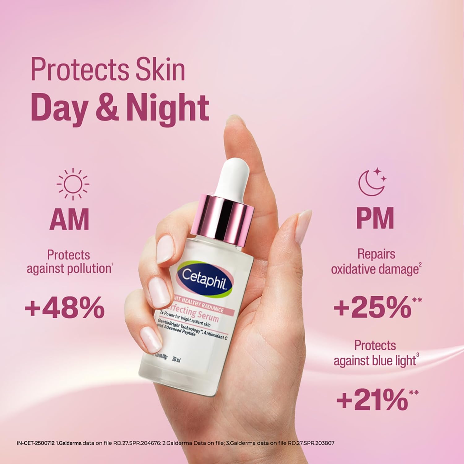 Cetaphil Bright Healthy Radiance Serum, with Antioxidant C, Removes Dark Spots & Dullness (10ml)