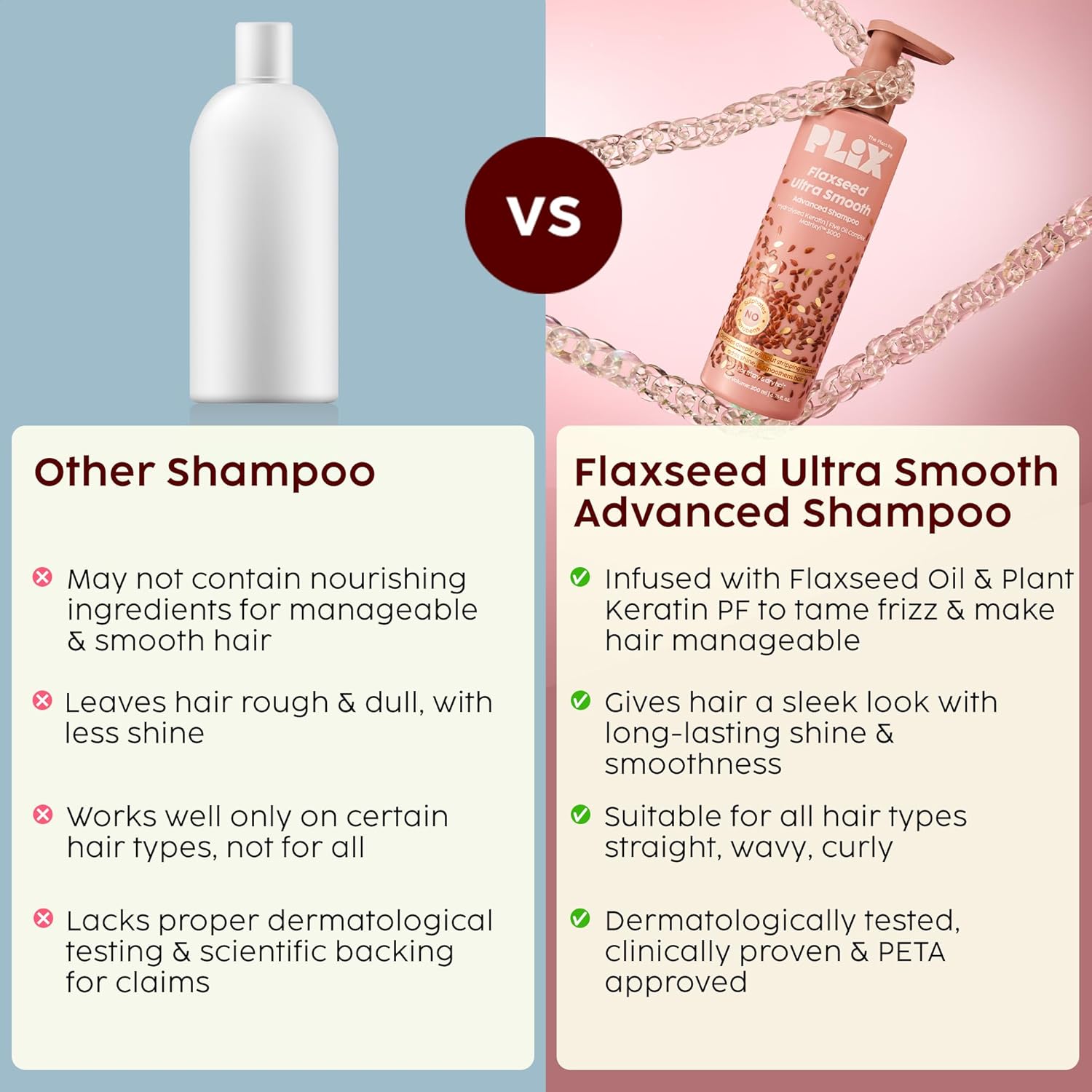 PLIX - THE PLANT FIX Flaxseed Freeze Hair Treatment (Shampoo)