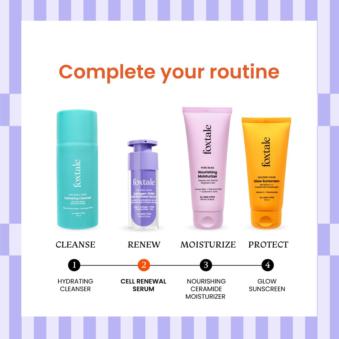 FoxTale Collagen PDRN Cell Renewal Serum with Niacinamide - 30ml