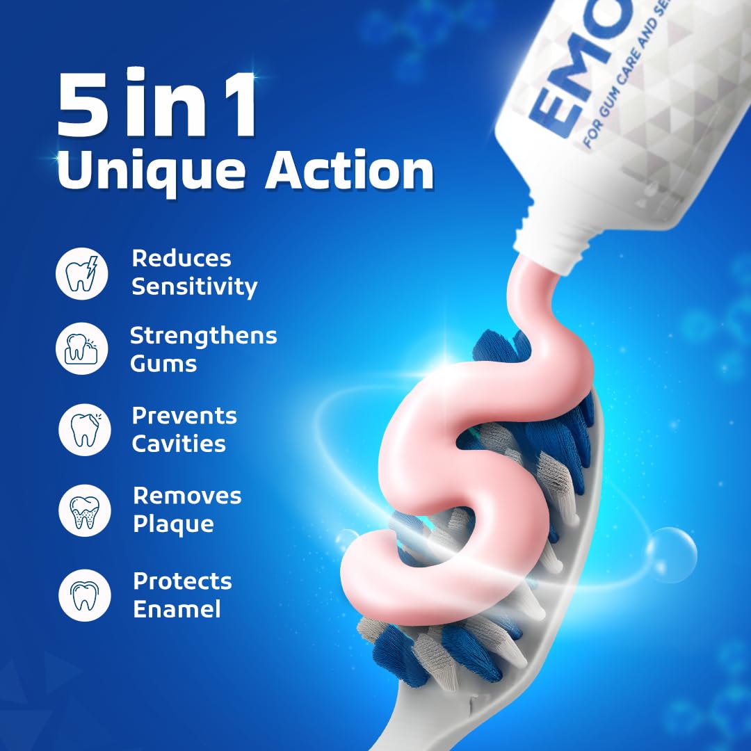 Emoform-R Toothpaste | For Gum Care & Sensitive Teeth