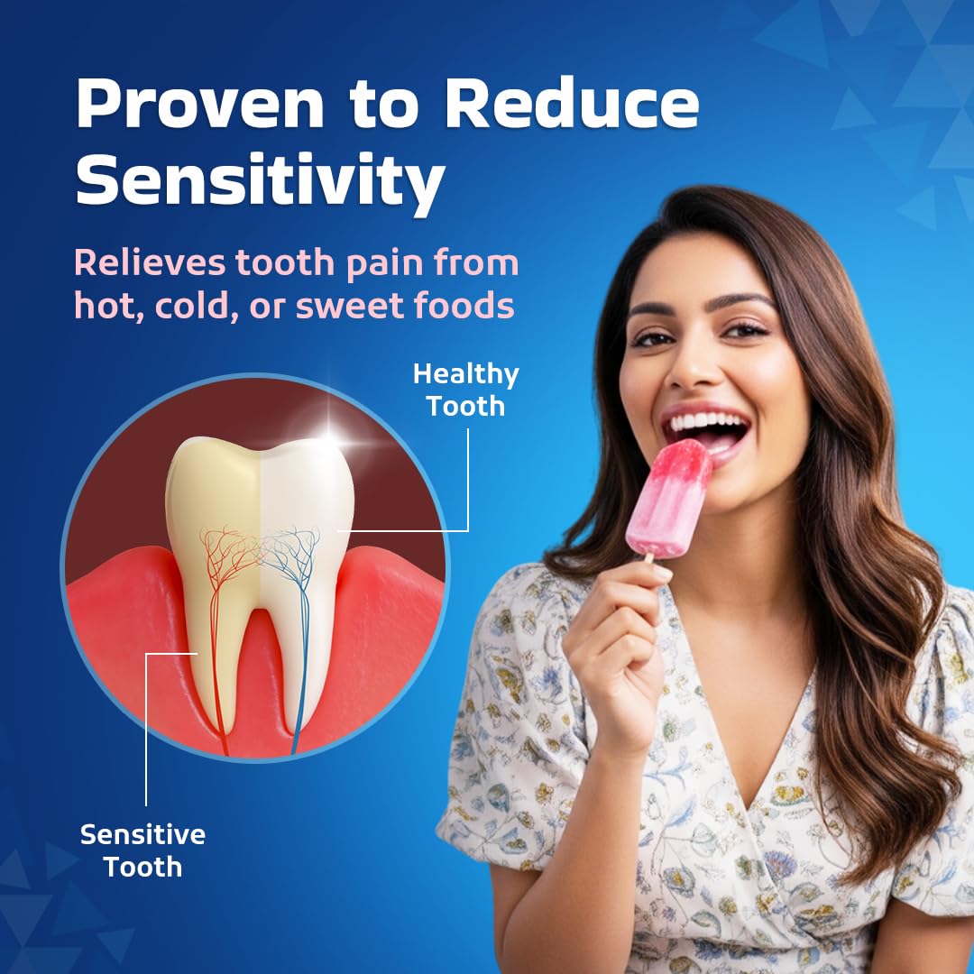 Emoform-R Toothpaste | For Gum Care & Sensitive Teeth