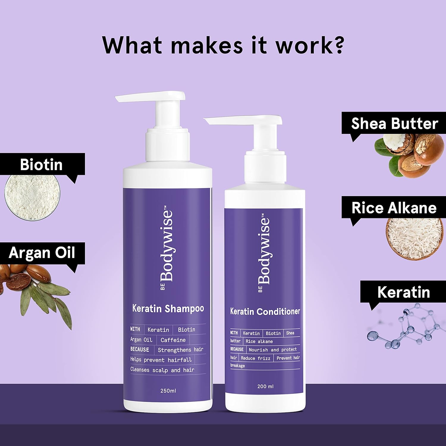 BeBodywise Keratin Hair Fall Control Shampoo - 250ml & Conditioner - 200ml