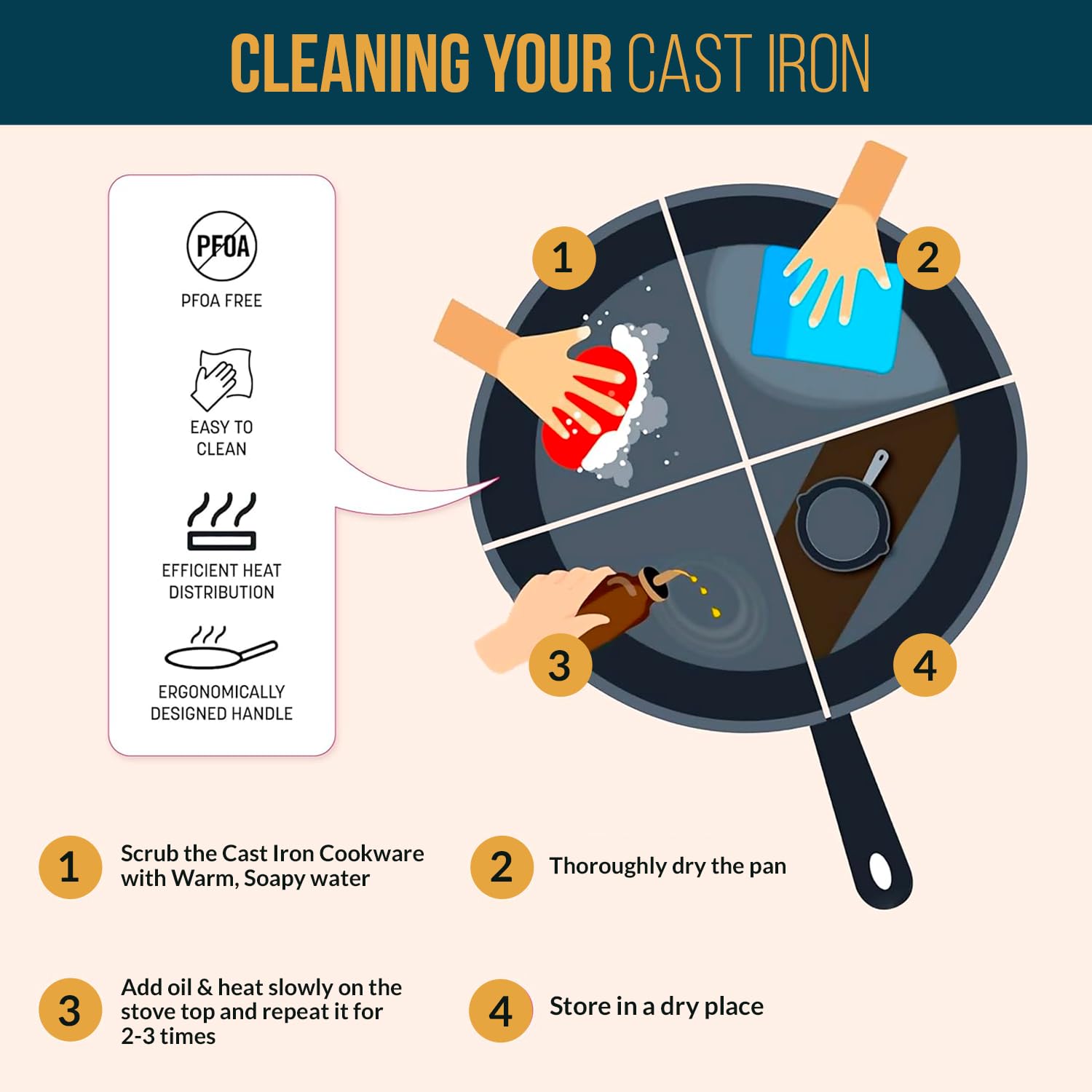 Premium Cast Iron Kadai 9 Inch/25 Cm, Ready to Use Deep Frying Kadhai 2.7 kg, Naturally Nonstick Cast Iron Kadai with 2 Loop Handles, 100% Pure and Toxin-Free kadhai