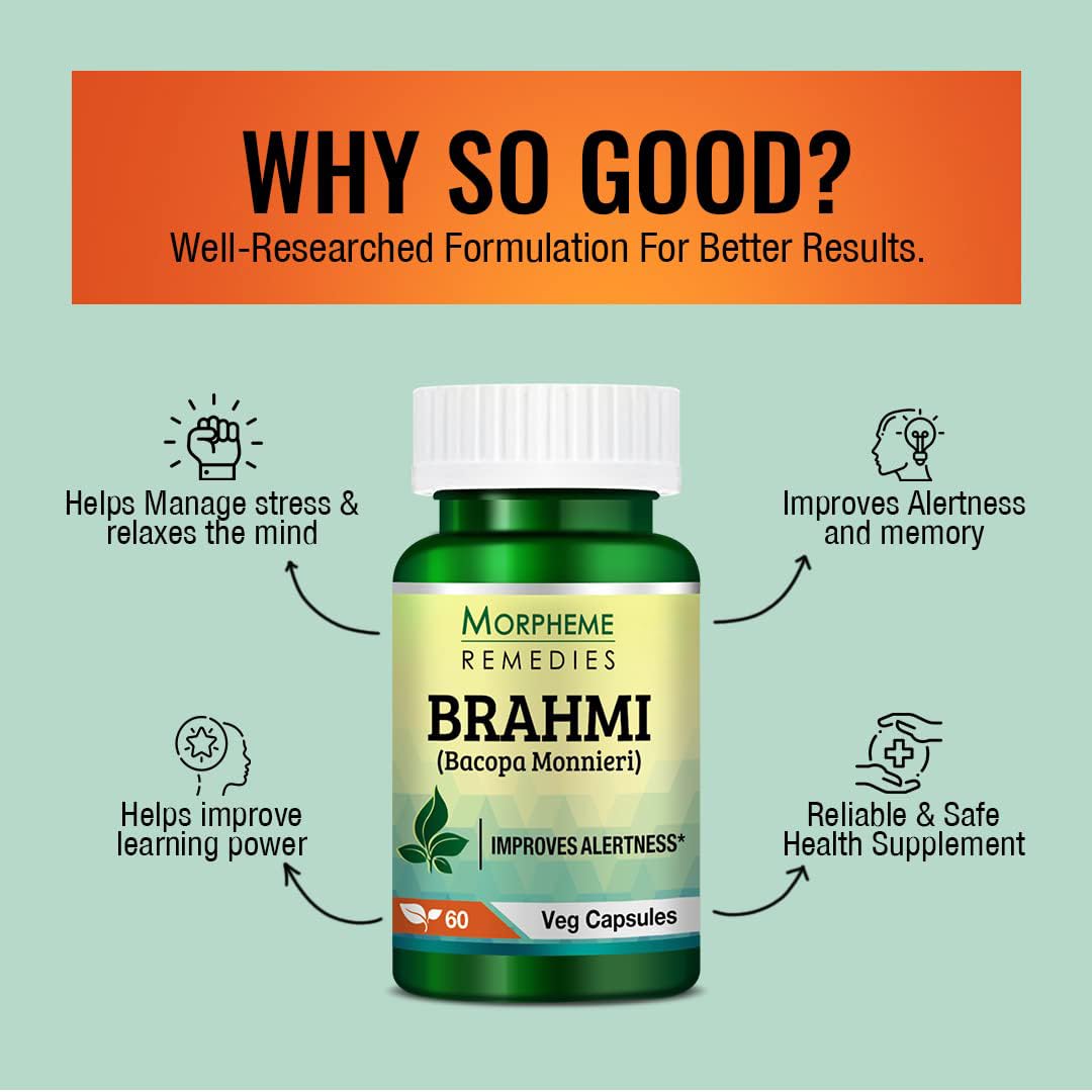 Morpheme Remedies Bacopa Brahmi Extract - 500 mg (60 Capsules)