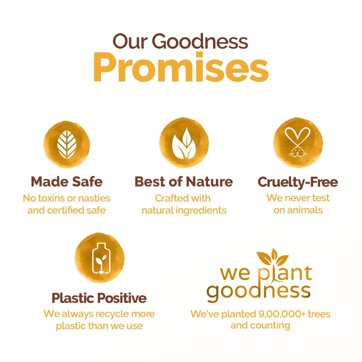 Mamaearth Ubtan Face Mask - 100 gm