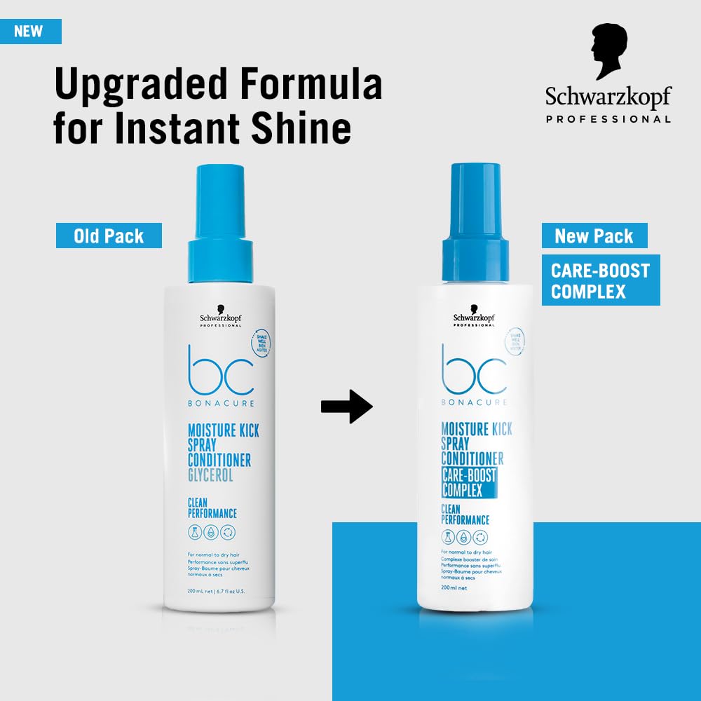 Schwarzkopf Professional Bonacure Moisture Kick Spray Conditioner with Glycerol 200ml