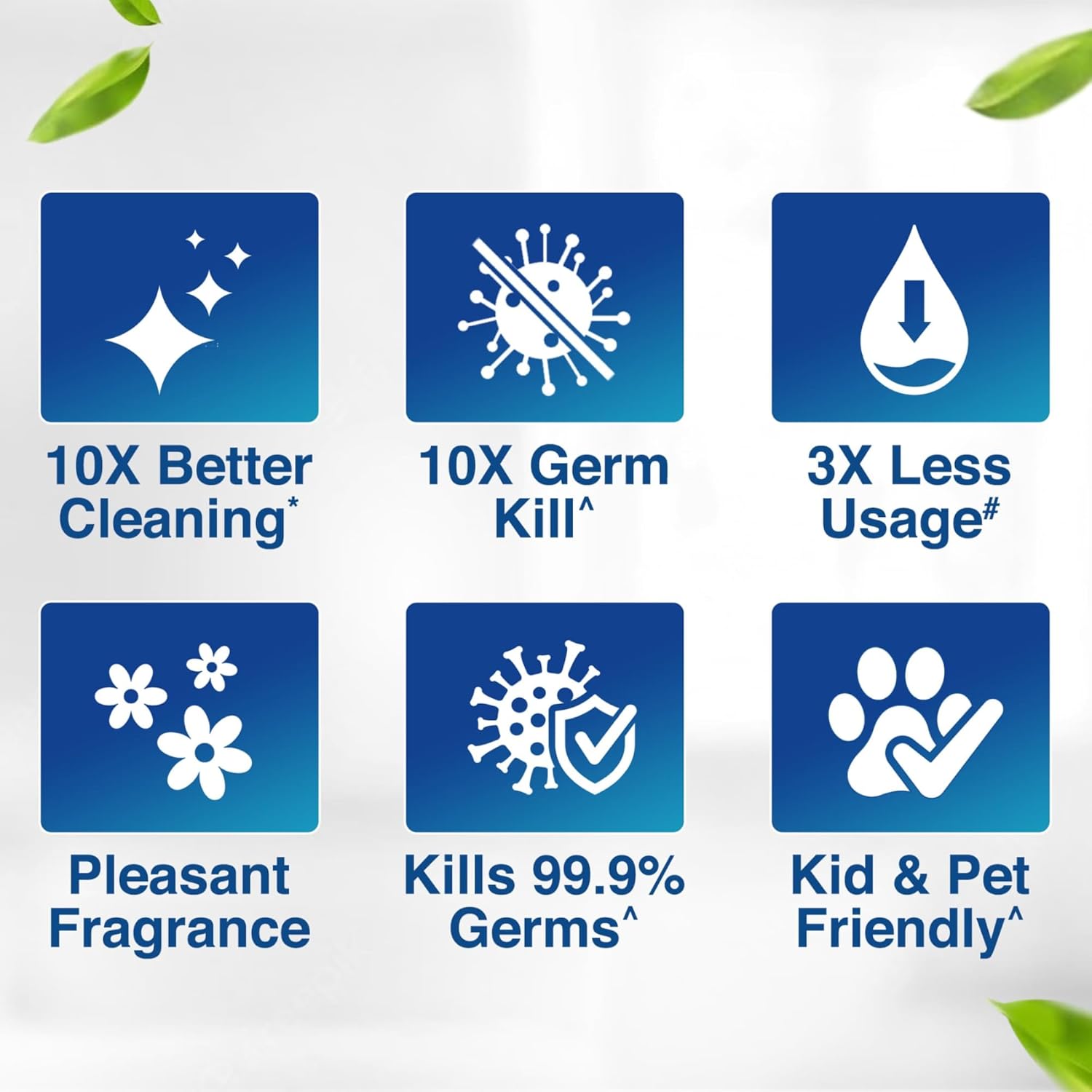 Lizol Disinfectant Surface & Floor Cleaner Liquid, Citrus - 500 ml | Suitable for All Floor Cleaner Mops