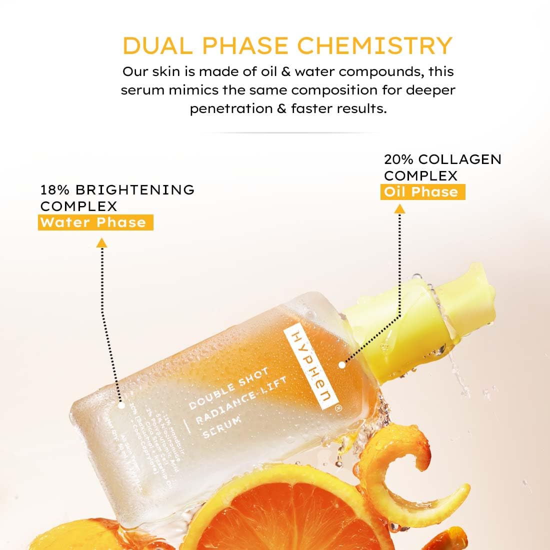 Hyphen 18% Brightening + 20% Collagen Double Serum (50ml)