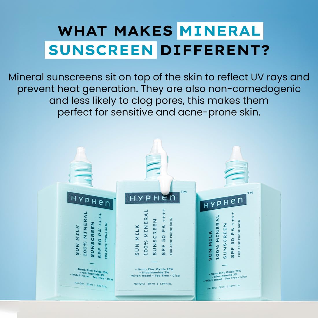 Hyphen Sun Milk 100% Mineral Sunscreen SPF 50 PA++++ 25% Nano Zinc Oxide For Acne Prone, Oily Skin (50ml)