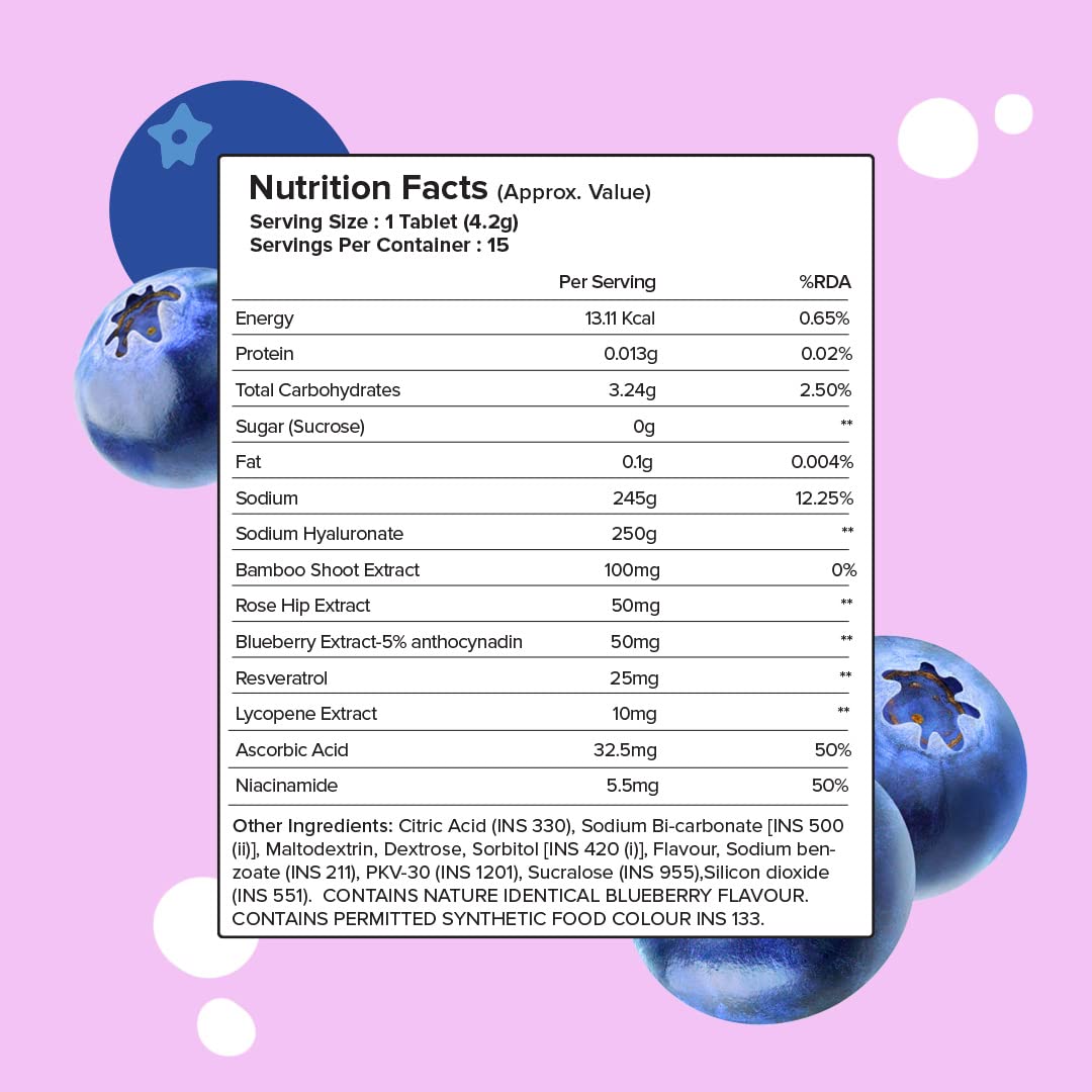 PLIX - THE PLANT FIX Hyaluronic Acid 15 Effervescent Tablets For Radiant Skin | Blueberry Flavor Pack Of 2 | Supports Skin Hydration | Helps To Reduce Fine Lines | Vegan, 2 count, 15 capsules