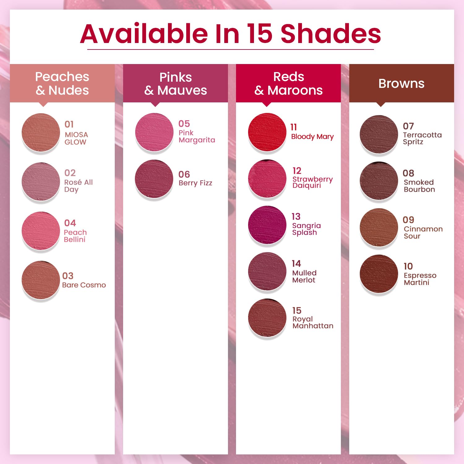 Swiss Beauty Matte Hour Liquid Lipstick | Non-Transfer Formula | Highly Pigmented | Up To 10-Hour Wear | Waterproof & Smudge-Proof | Enriched with Vitamin | Shade-12. Strawberry Daiquiri, 4.2ml