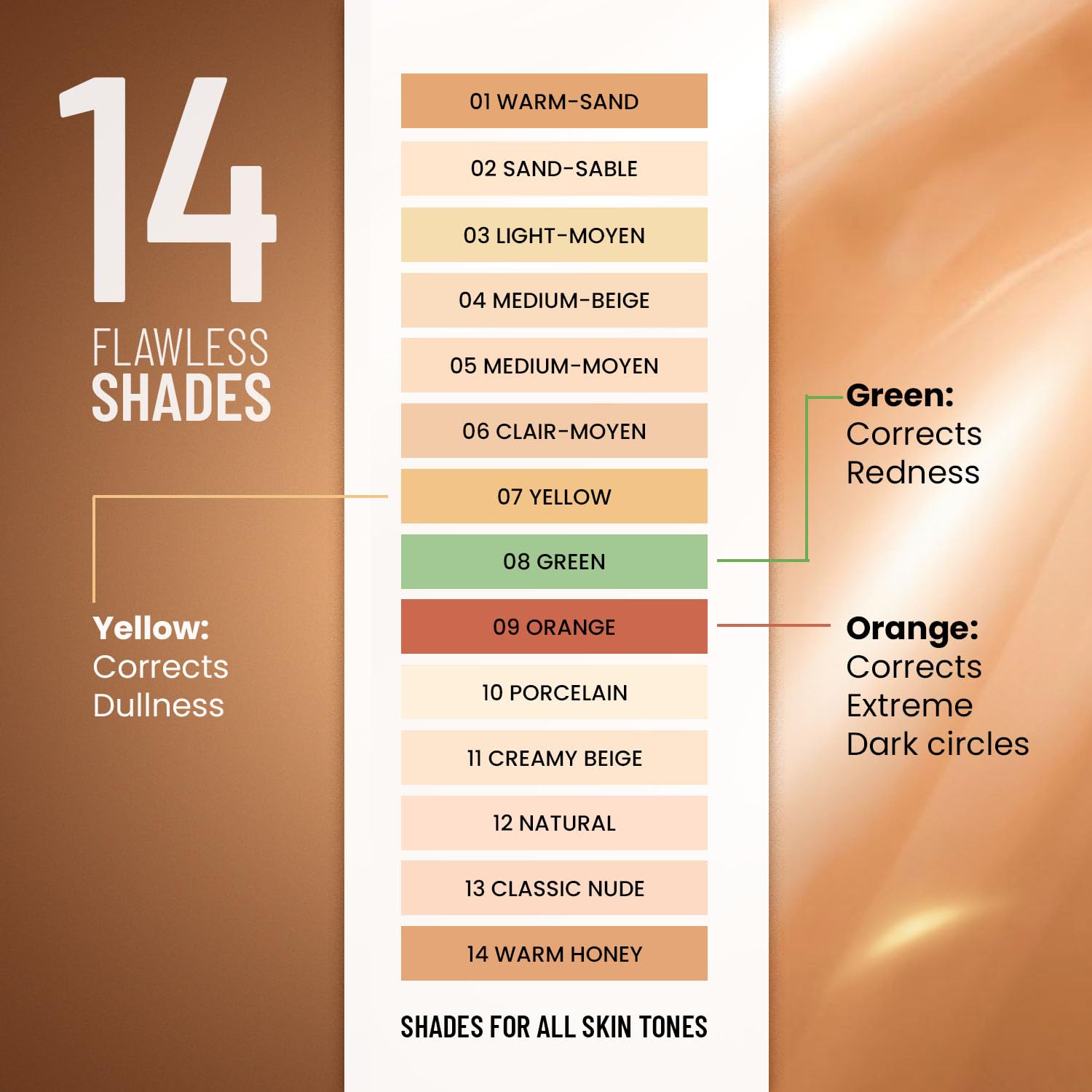 Swiss Beauty Liquid Light Weight Concealer With Full Coverage |Easily Blendable Concealer For Face Makeup With Matte Finish | Shade- Orange, 6g