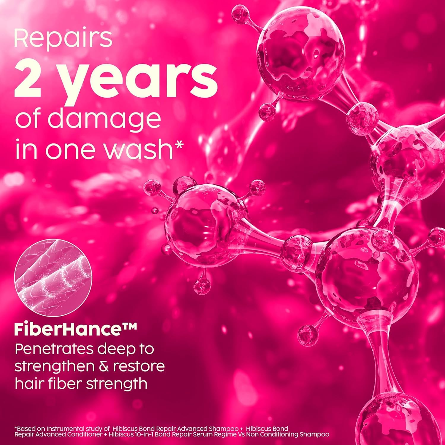 PLIX - THE PLANT FIX - Hibiscus Bond Repair Shampoo (200ml) + Conditioner (175ml)