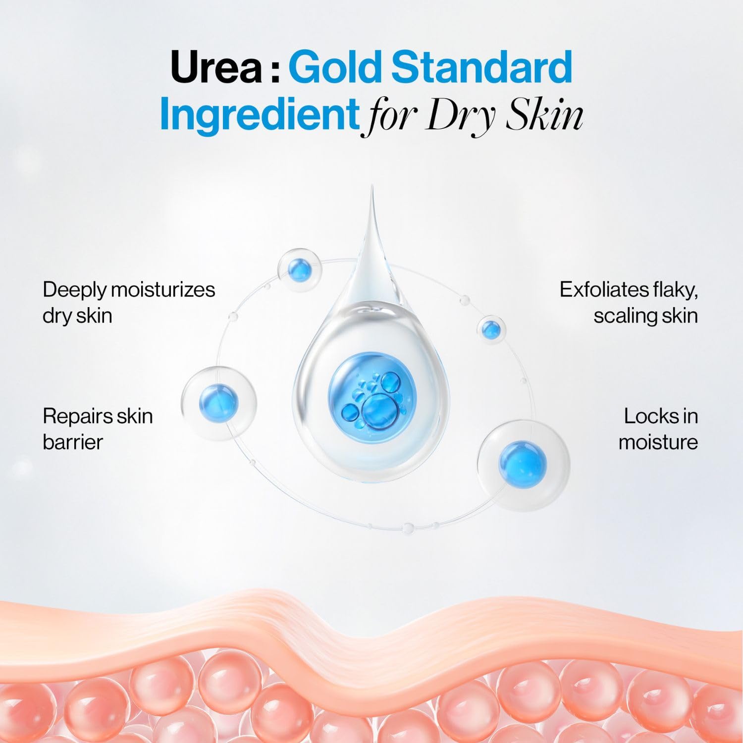 BeBodywise 10% Urea Body Lotion - 200 ml