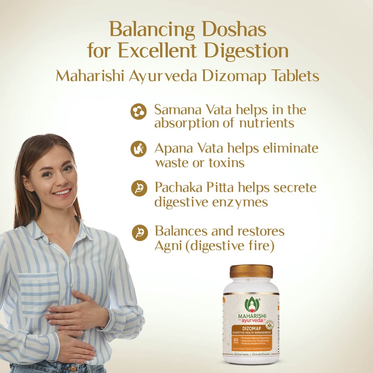 Maharishi Ayurveda Dizomap (60 Tablets) For Indigestion and Constipation | Liver Functioning and Intestinal Flora