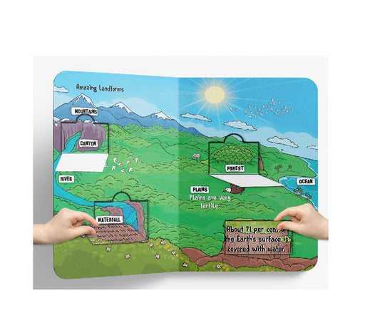 Lift the Flap: Features of Earth Board book