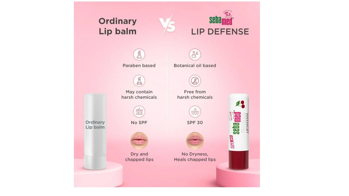 Sebamed Lip Defense Cherry 4.8gm