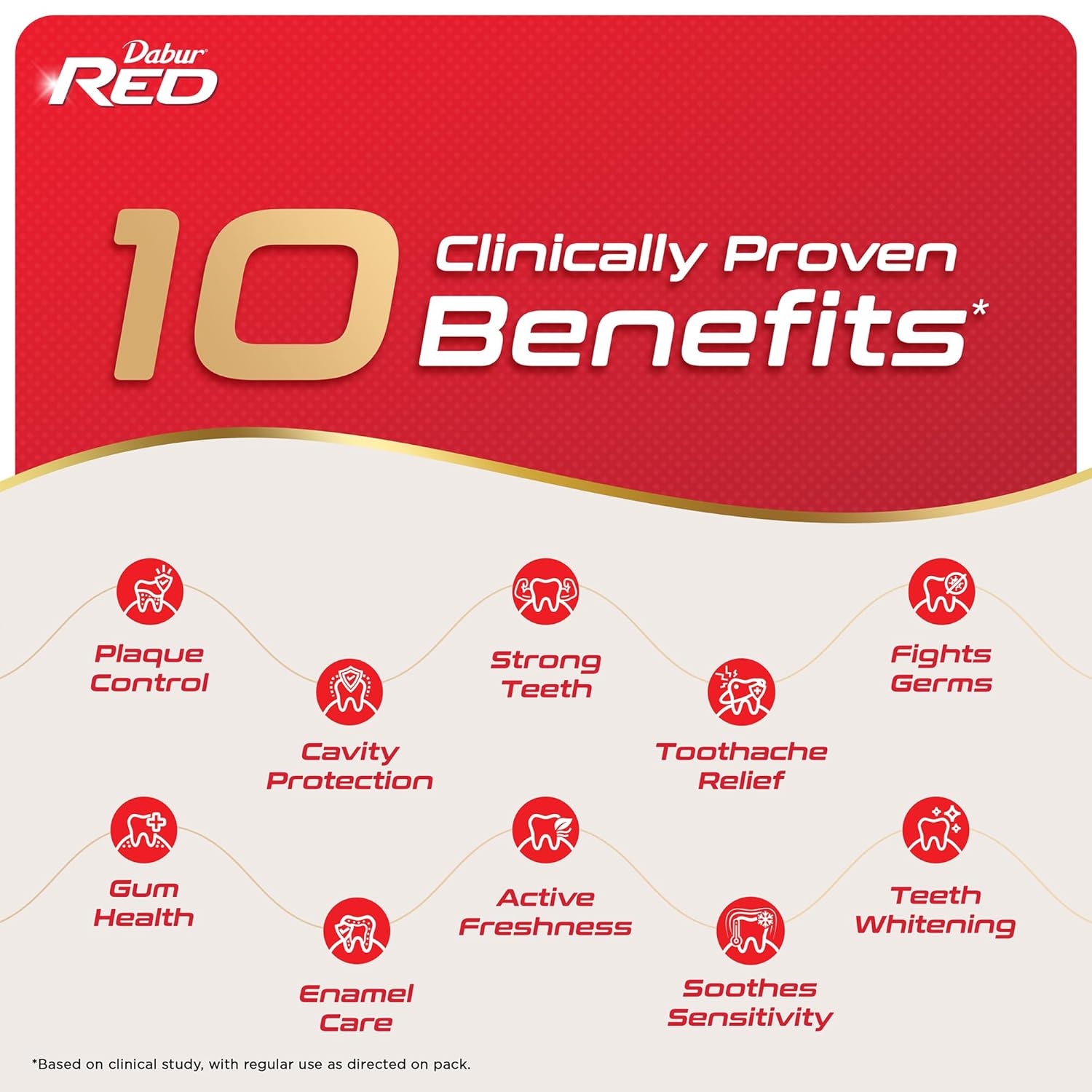Dabur Red Gel Toothpaste - 150 gm