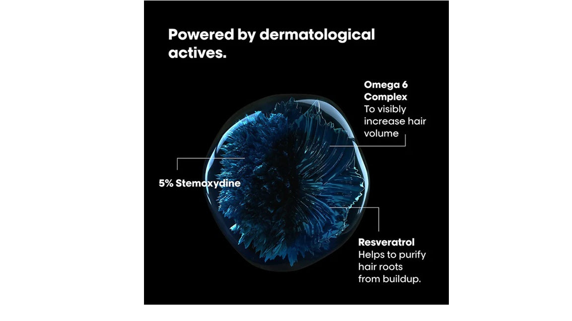 LOreal Professionnel Density Activator Regime With Density Advanced Shampoo & Serioxyl Advanced - combo