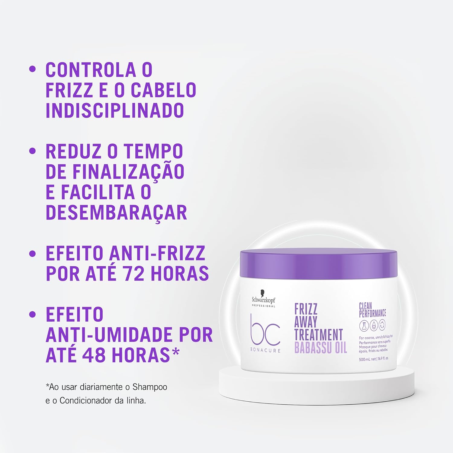 Schwarzkopf Professional BC Keatin Smooth Perfect Treatment