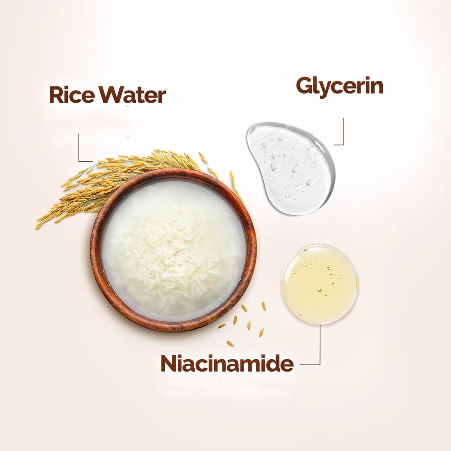 Mamaearth Rice Face Wash With Rice Water & Niacinamide - 100 ml