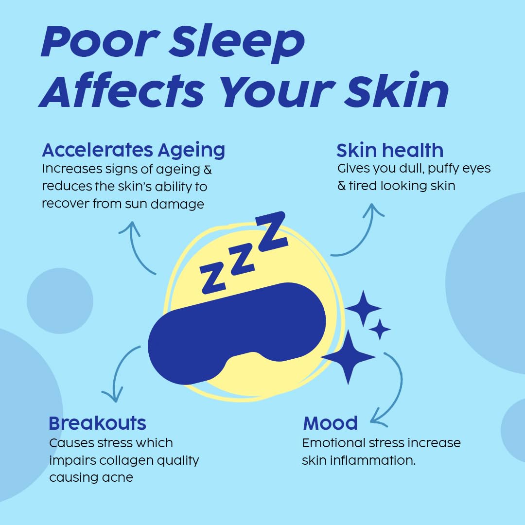 The Plant Fix Plix Beauty Sleep ComboDeep Sleep 30 Mini Mints with Melatonin for a Restful Sleep & Skin Glow Glutathione 15 Effervescent Tablets for Youthful & Glowy Skin,2 count,15 capsules