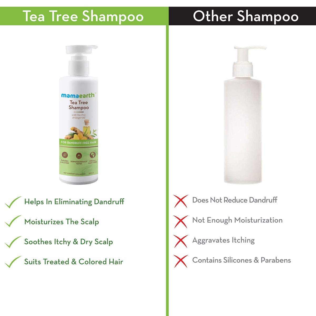 Mamaearth Tea Tree Anti Dandruff Hair Kit | Shampoo - 250 ml + Conditioner - 250ml