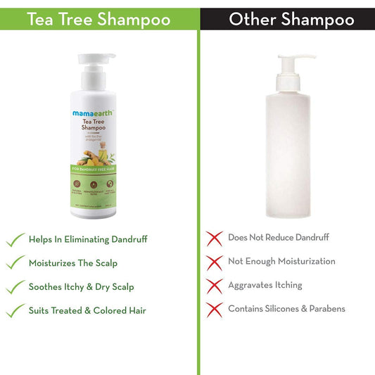 Mamaearth Tea Tree Anti Dandruff Hair Kit | Shampoo - 250 ml + Conditioner - 250ml