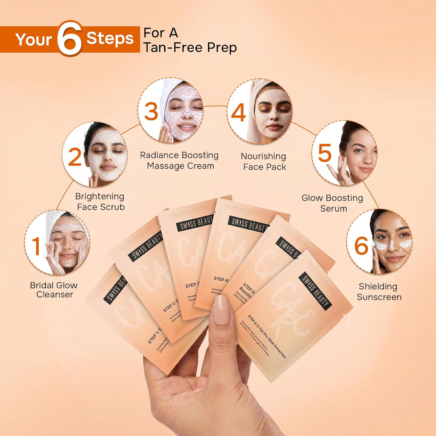 Swiss Beauty Care D-Tan Pro-Glow Facial Kit | Eliminates Tanning | Minimises Pigmentation & Uneven Skin Tone | Boosts Brightness | With Kojic Acid & Liquorice Extract | 49g